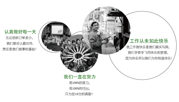 行業資訊
